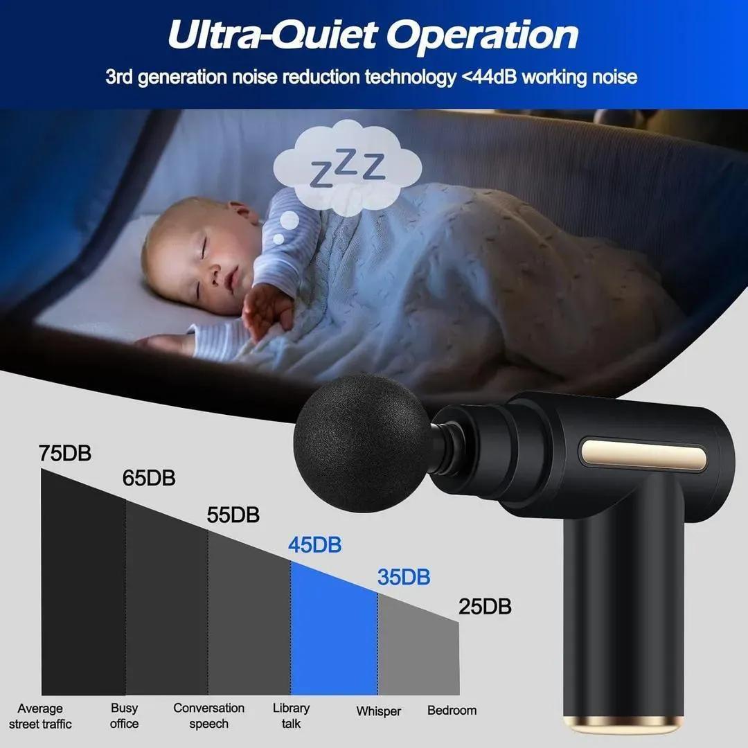 Portable Massage Gun – Deep Muscle Relief for Home & Office